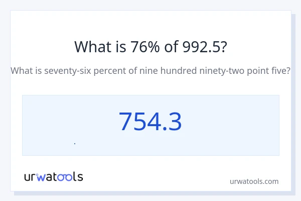 992.5 નું 76% કેટલું થાય?