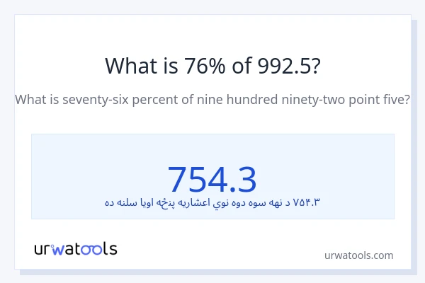 د 992.5 76٪ څومره دی؟
