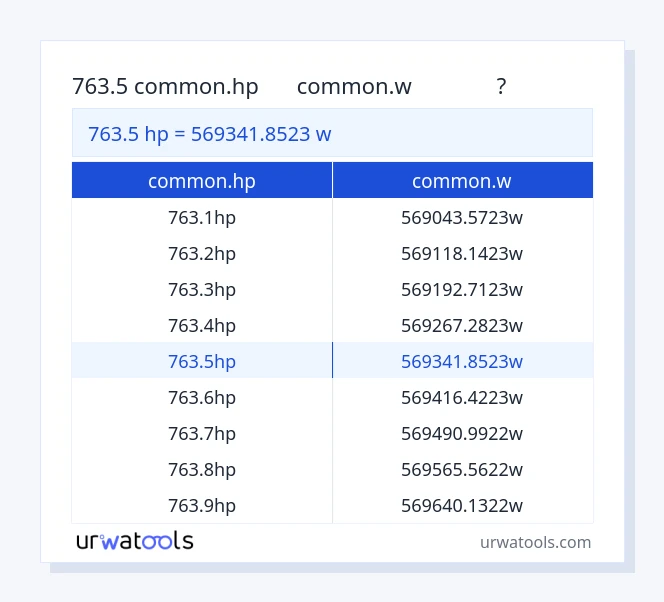 ตาราง 763.5 common.hp ถึง common.w