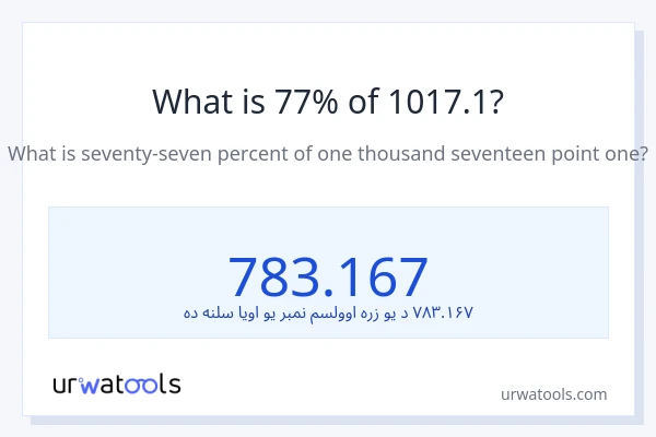 د 1017.1 77٪ څومره دی؟