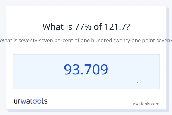 77% از 121.7 چقدر است؟