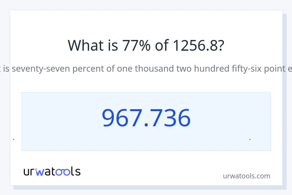 77% از 1256.8 چقدر است؟