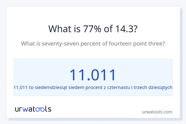 Ile wynosi 77% z 14.3?