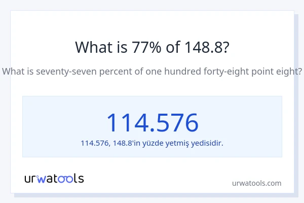 148.8'nin %1'i nedir?
