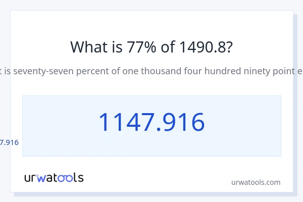 1490.8 യുടെ 77% എന്താണ്?
