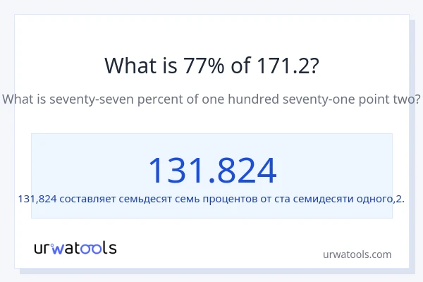 Что составляет 77% от 171.2?