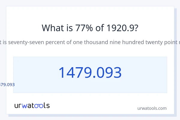 1920.9 లో 77% ఎంత?