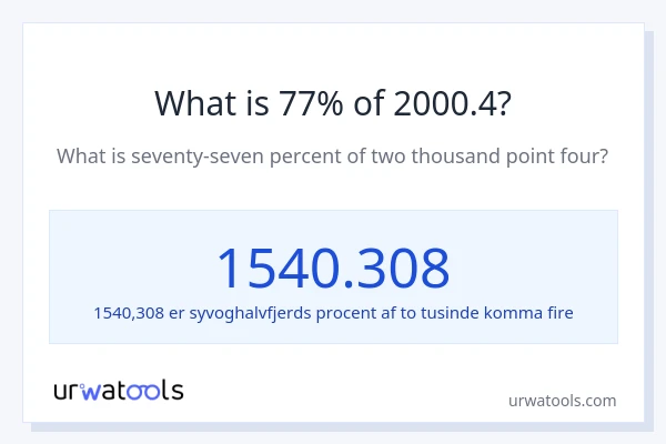 Hvad er 77% af 2000.4?