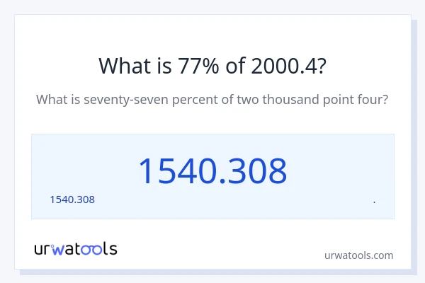 2000.4 ರಲ್ಲಿ 77% ಎಂದರೇನು?