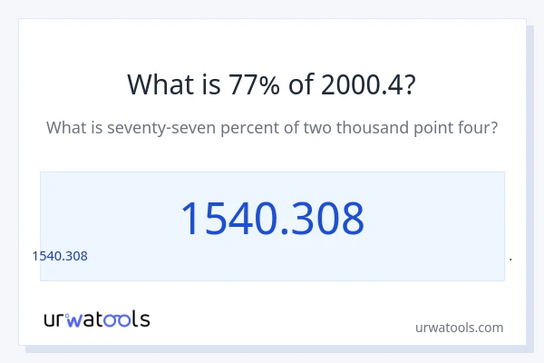 2000.4 இல் 77% என்றால் என்ன?