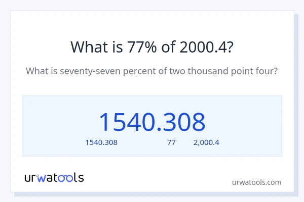 77% ของ 2000.4 คือเท่าไร?