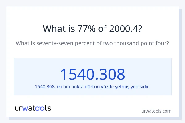 2000.4'nin %1'i nedir?
