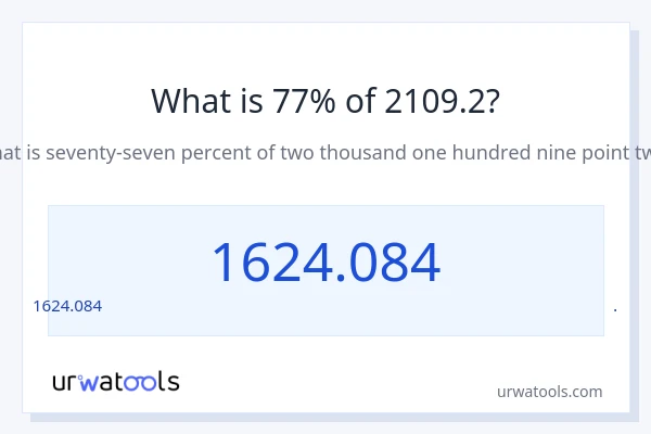 2109.2 లో 77% ఎంత?