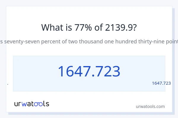 מה זה 77% מתוך 2139.9?