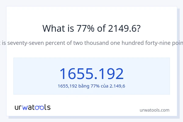 1% của 2 là bao nhiêu?