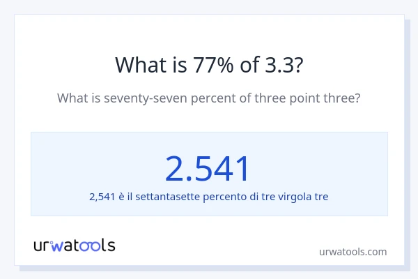 Qual è il 77% di 3.3?