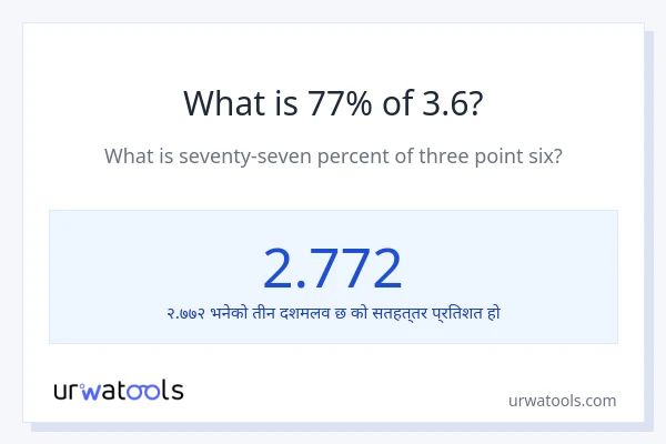 3.6 को 77% कति हुन्छ?