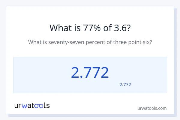 3.6 کا 77% کیا ہے؟