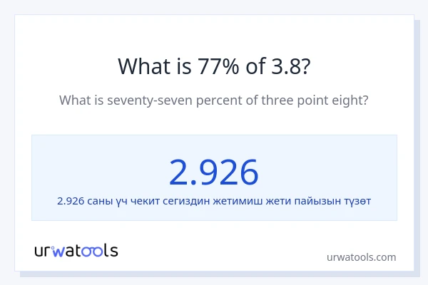 3.8 нын 77% канча?
