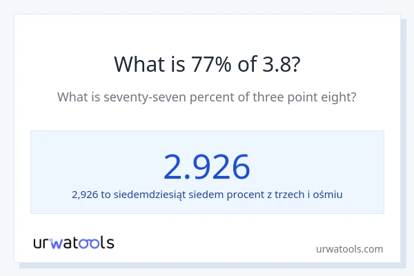 Ile wynosi 77% z 3.8?