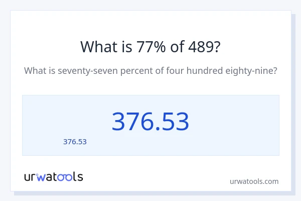 77% ของ 489 คือเท่าไร?
