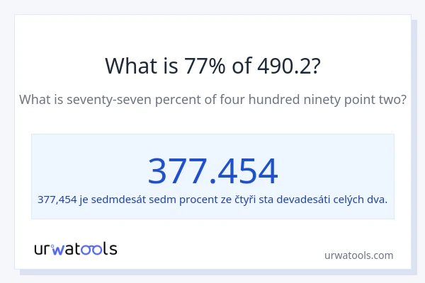 Kolik je 77 % z 490.2?