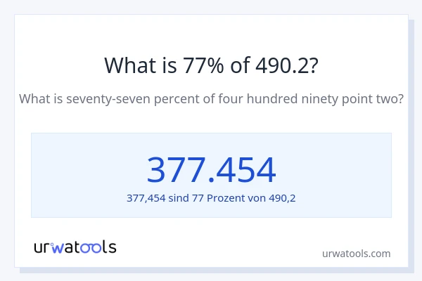 Was ist 77% von 490.2?