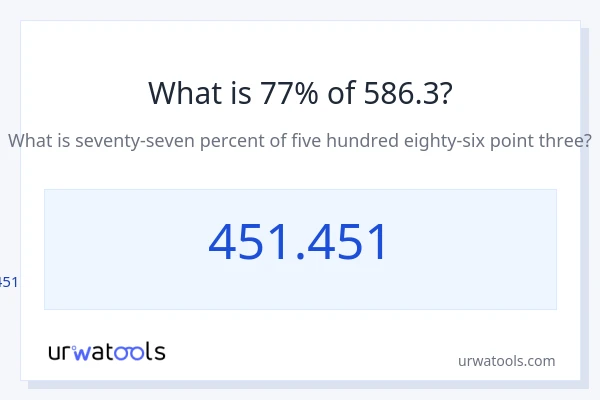 586.3 യുടെ 77% എന്താണ്?