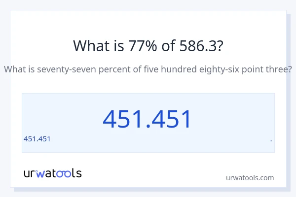 586.3 లో 77% ఎంత?