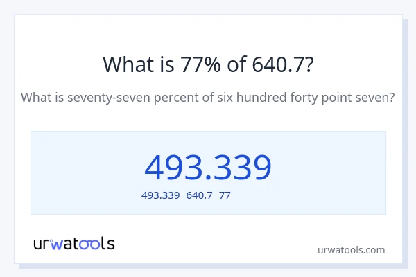 640.7の77%は何ですか?