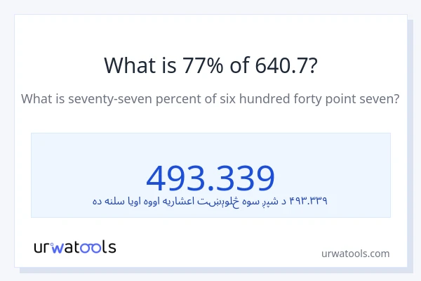 د 640.7 77٪ څومره دی؟