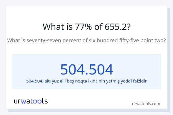 655.2-nin 77%-i nədir?