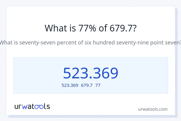 679.7の77%は何ですか?