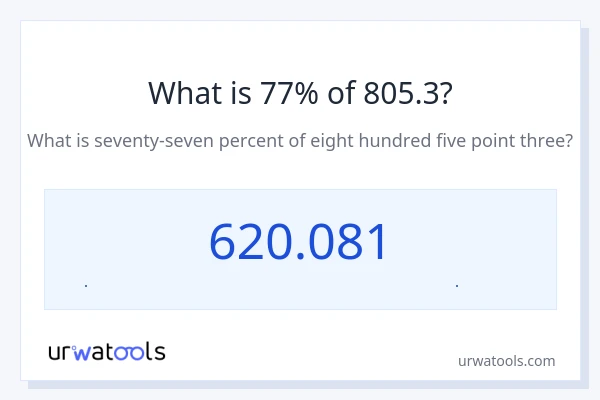 77% از 805.3 چقدر است؟