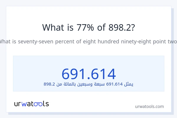 ما هي نسبة 77% من 898.2؟