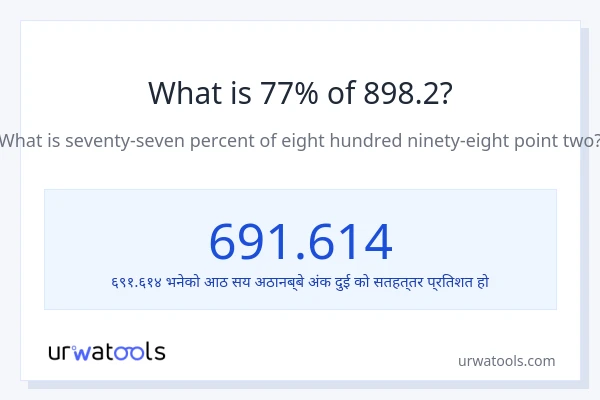 898.2 को 77% कति हुन्छ?