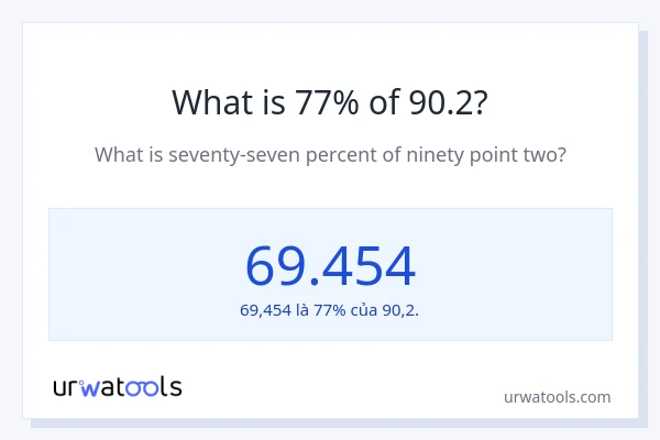 1% của 2 là bao nhiêu?