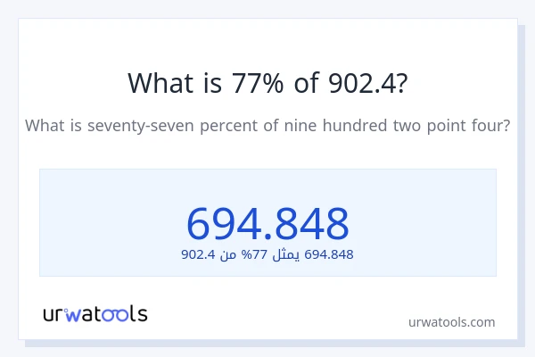 ما هي نسبة 77% من 902.4؟