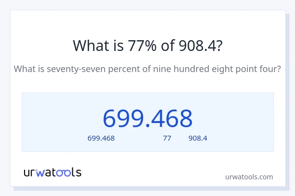 77% ของ 908.4 คือเท่าไร?