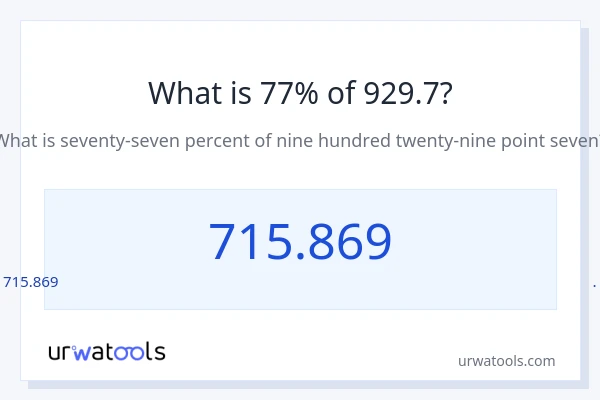 929.7 లో 77% ఎంత?