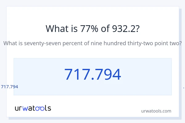 932.2 ರಲ್ಲಿ 77% ಎಂದರೇನು?