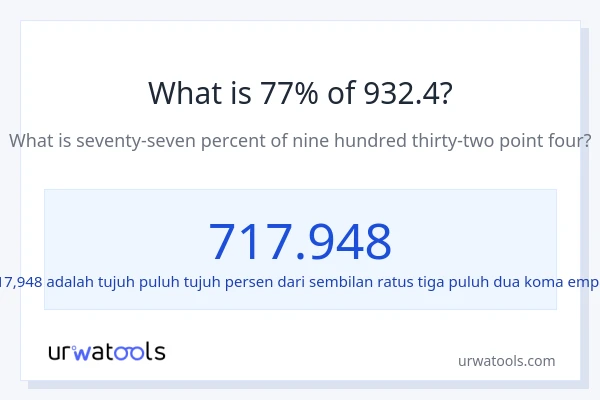 Berapakah 77% dari 932.4?