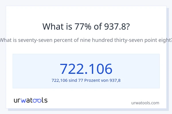 Was ist 77% von 937.8?