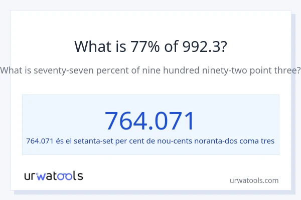 Quin és l'77% de 992.3?