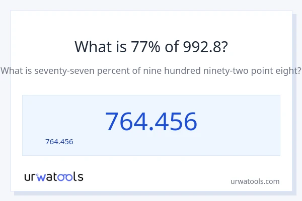 77% ของ 992.8 คือเท่าไร?