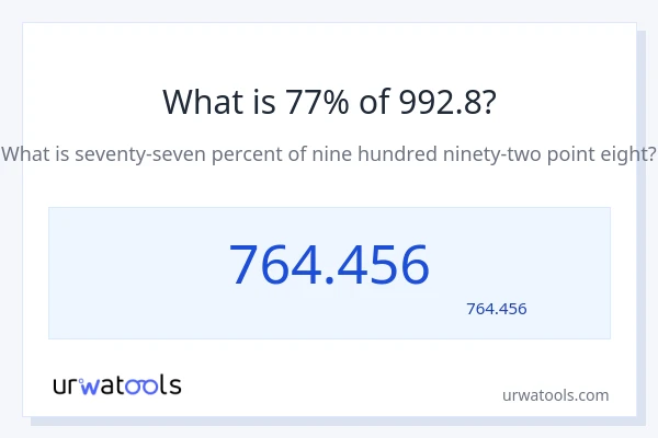 992.8 کا 77% کیا ہے؟