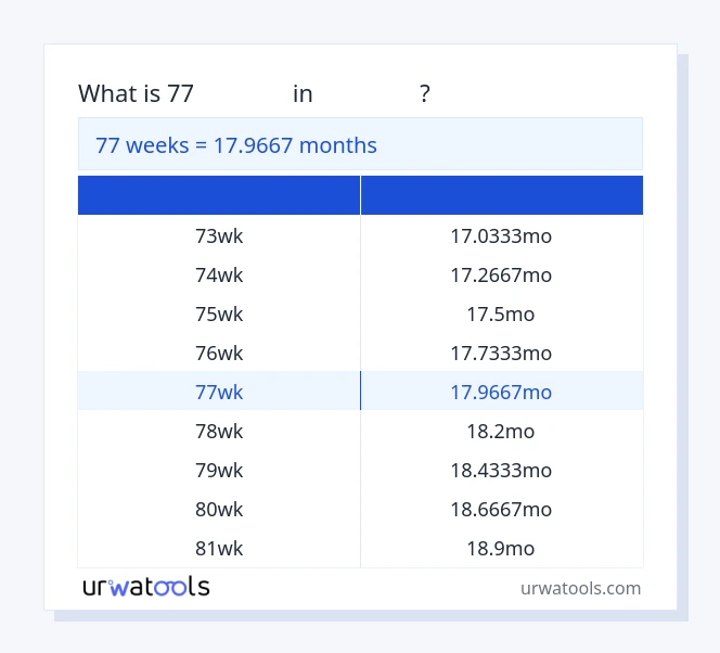77 ആഴ്ചകൾ മുതൽ മാസങ്ങൾ വരെയുള്ള പട്ടിക