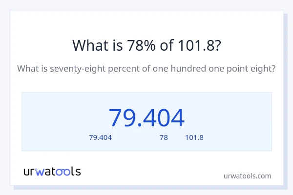 78% ของ 101.8 คือเท่าไร?