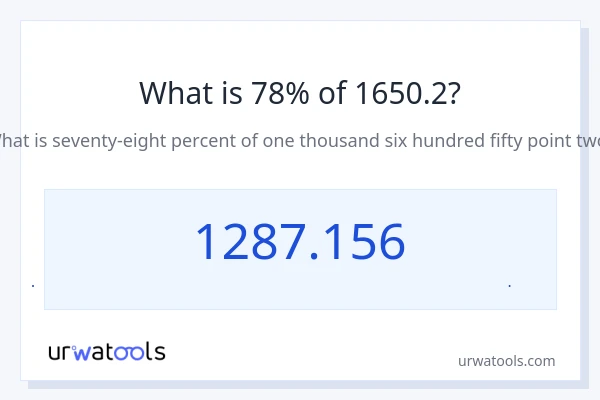 78% از 1650.2 چقدر است؟