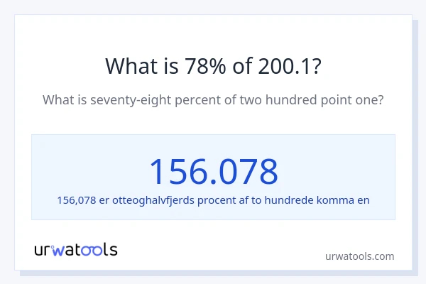 Hvad er 78% af 200.1?